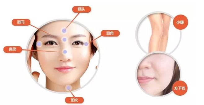 广州领先的面部提升抗衰专家公开，实力不凡，口碑亲测让人眼前一亮